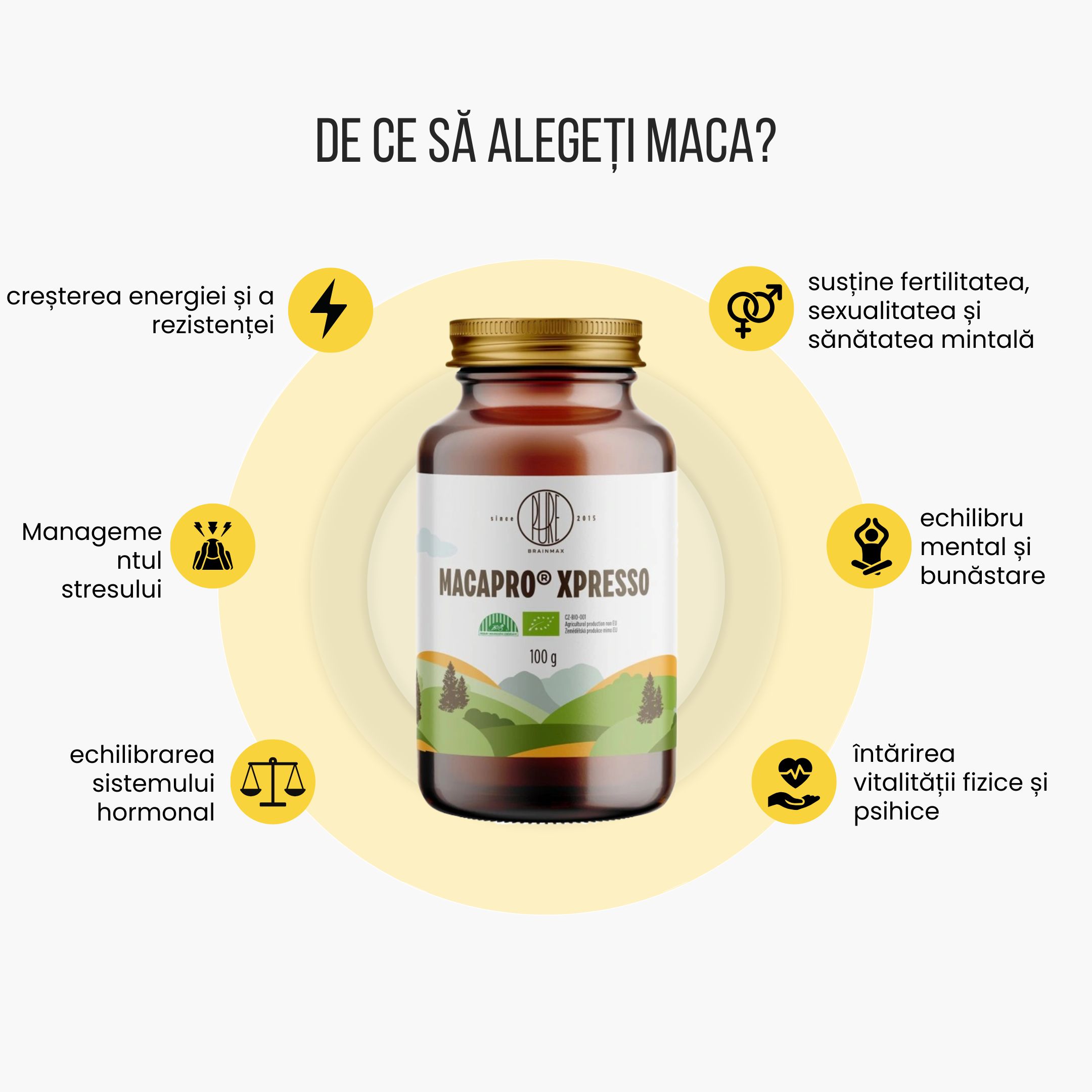 (maca ro)
